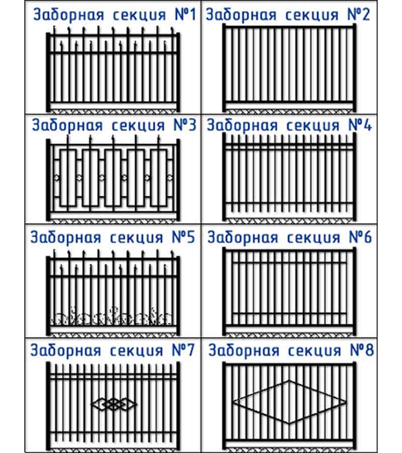 Секции забора металлические Секции забора металлические